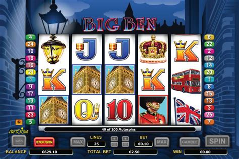 big ben slots|Big Ben Slot Review .